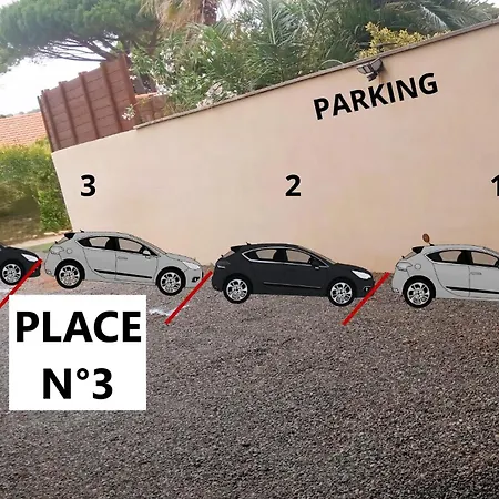 20m2- De La Nartelle 200m - Double Terrasse - Piscine Au Sel - Parking - Bbq - Check-in De 15h à 20h Maximum- Rêve D'azur Maxime Hébergement de vacances